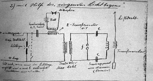 Nussbaumer-System: sketch (detail) by the inventor from the Graz laboratory logbook. 1904