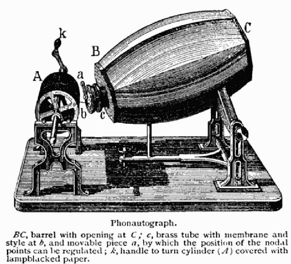 Phonautograph